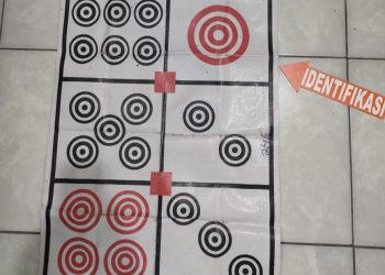 Kasus Judi Dadu Kopyok di Amankan Polisi, Terlihat ada Dua Tersangka