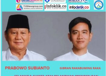 Mendukung Pertumbuhan Ekonomi Inklusif di Bawah Pemerintahan Baru