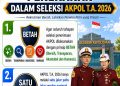 Polda Banten Jamin Seleksi Polri 2026 Transparan, Kelulusan Murni Berdasarkan Prestasi